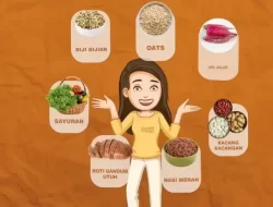 Hindari Lemas Setelah Makan Siang dengan Makanan Berindeks Glikemik Rendah